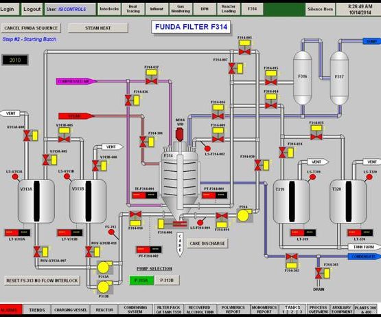 In House Engineering 3