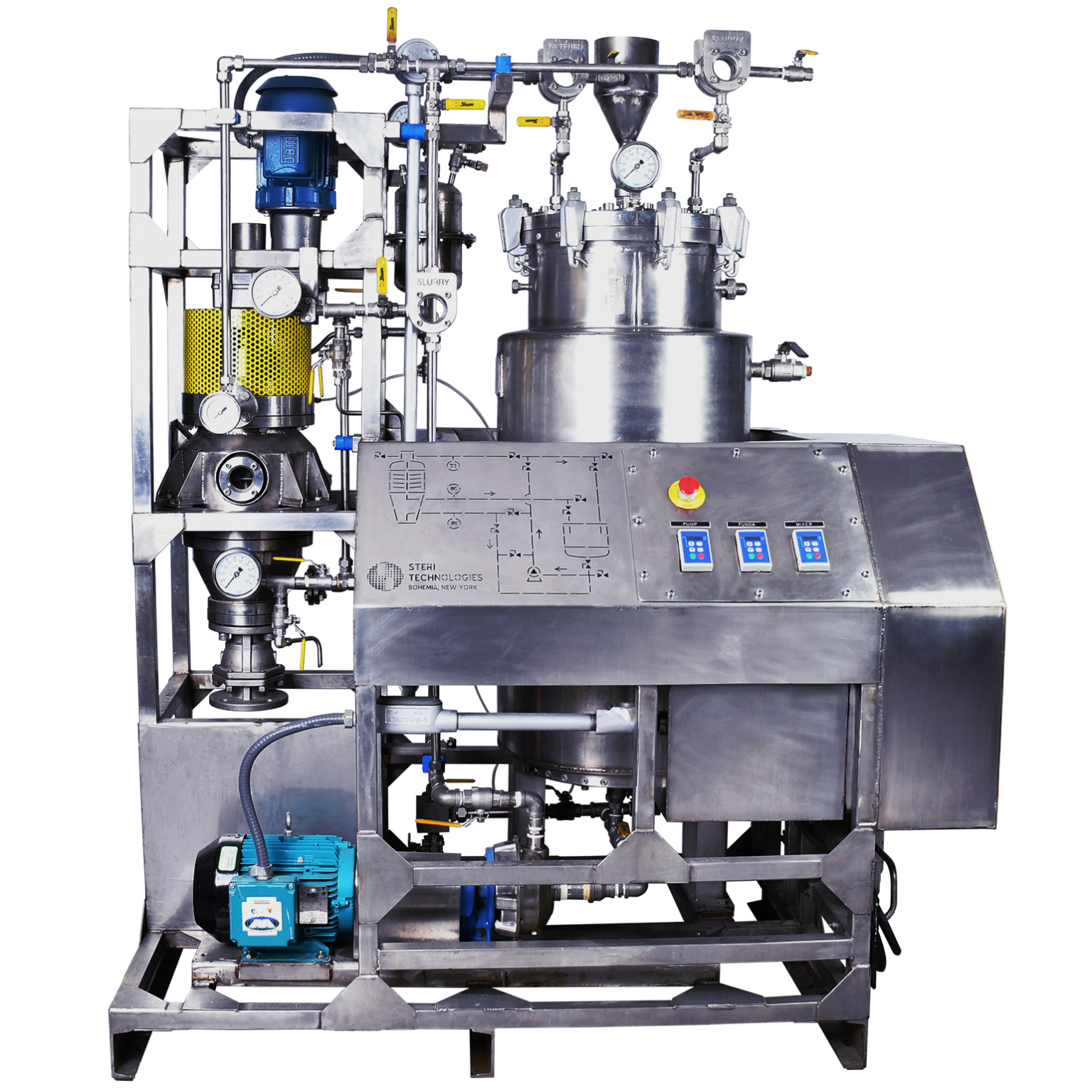 Funda Filters - Steri Technologies